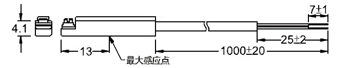 14R 14R