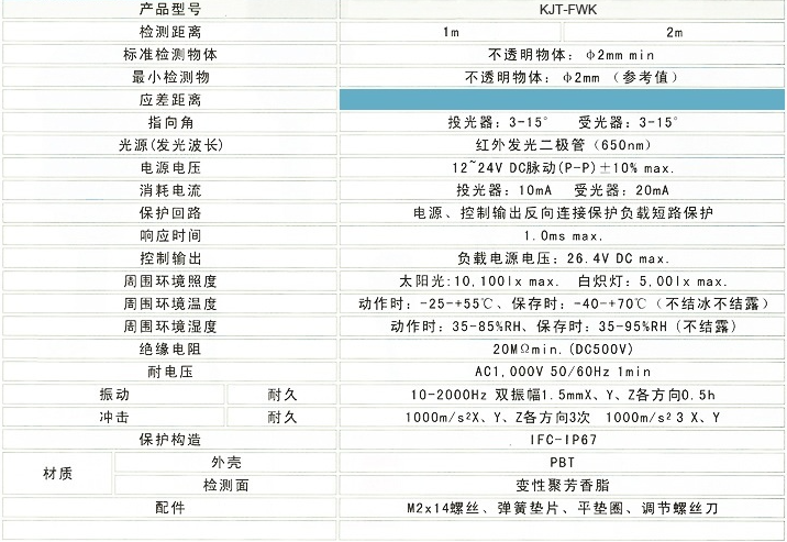 參數 參數